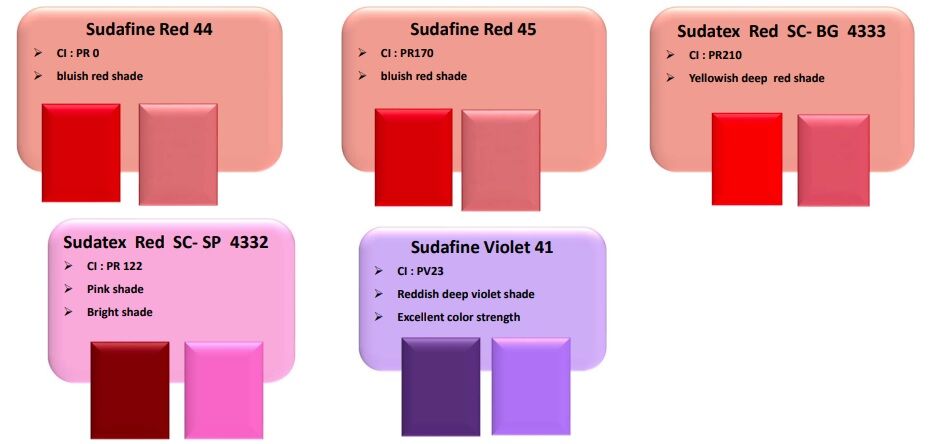 Pigment dispersions : Red, Pink & Violet