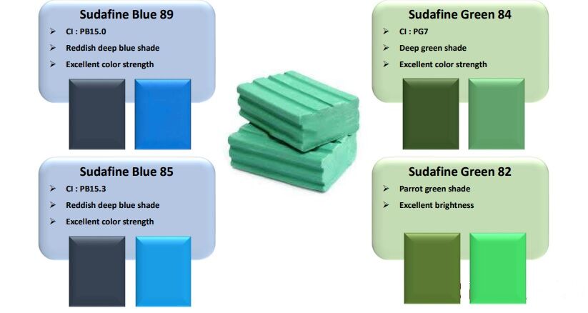 Pigment dispersions : Blue & Green